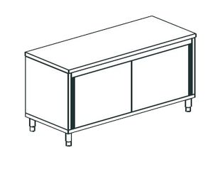 7832effb-6a80-430e-924c-3a29df7b2c45